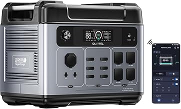 OUKITEL P2001 Plus 2400W Solar Generator(2025 NEW), 2048Wh Solar power station with 4 AC Outlets (5000W Peak), 1.5H Full Charging, APP Control Battery Backup for Home, Camping & RVs